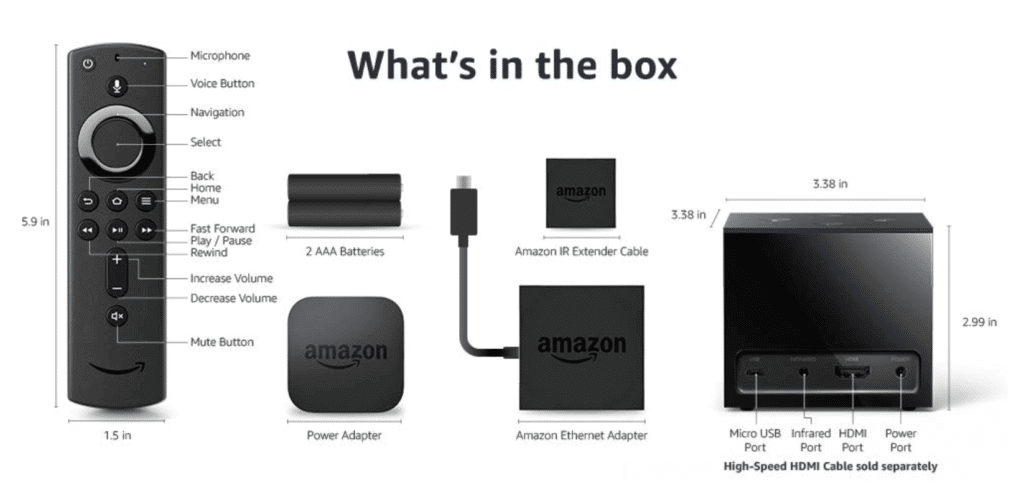 Amazon Fire Tv Cube 2nd Gen Review Grounded Reason