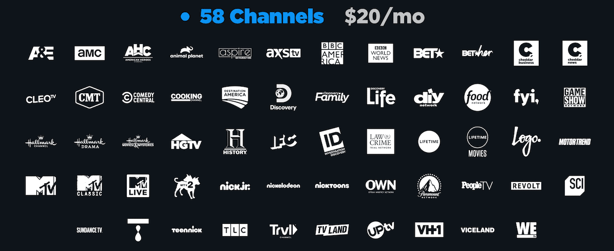 fubotv vs sling