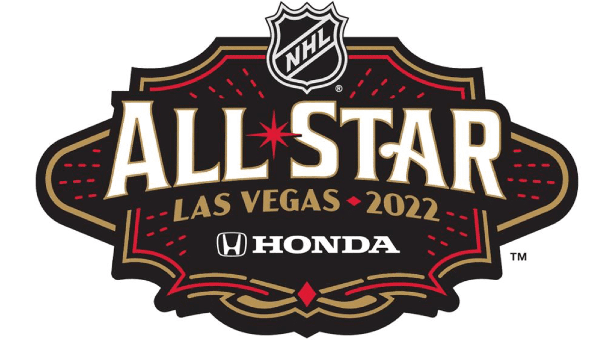 How To Watch The NHL AllStar Game and Skills Competition Grounded Reason